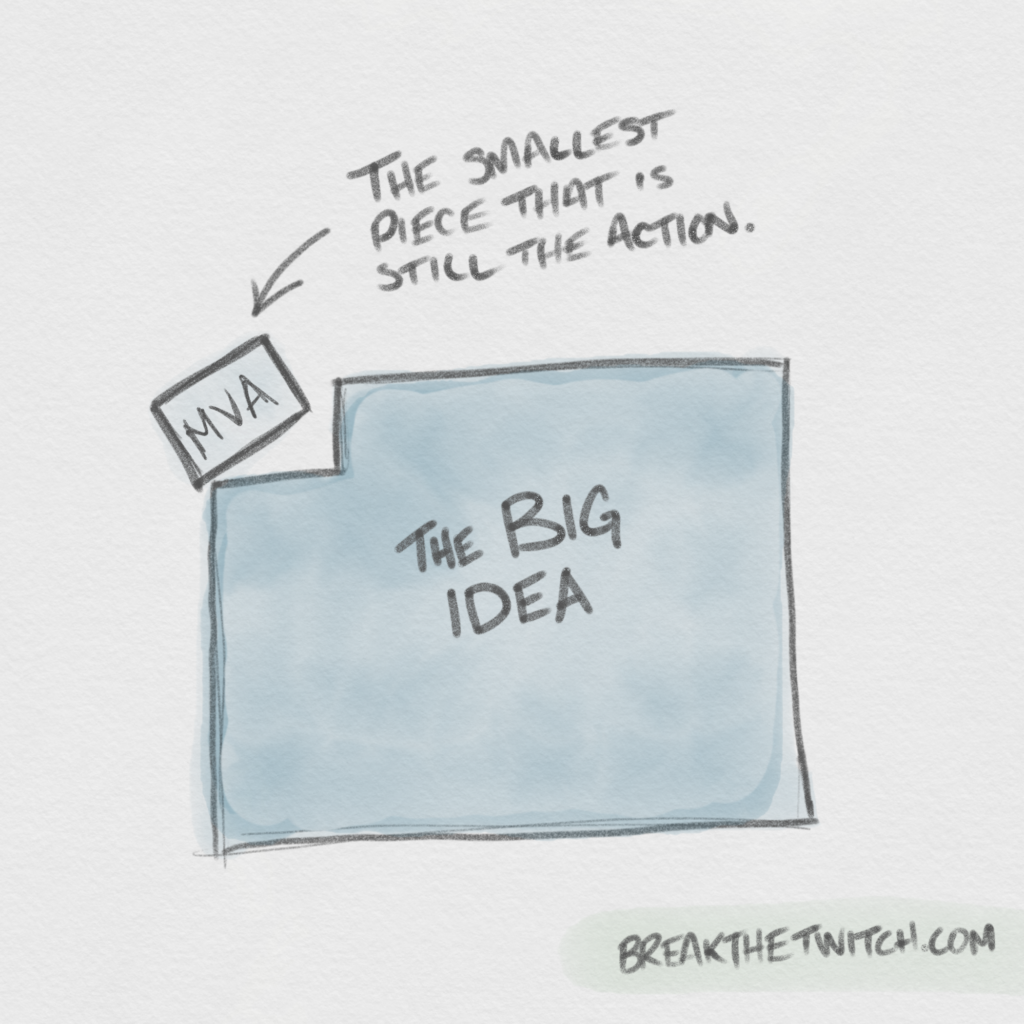 minimally viable action is the smallest piece that is still the action